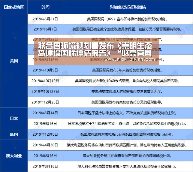 必赢官网